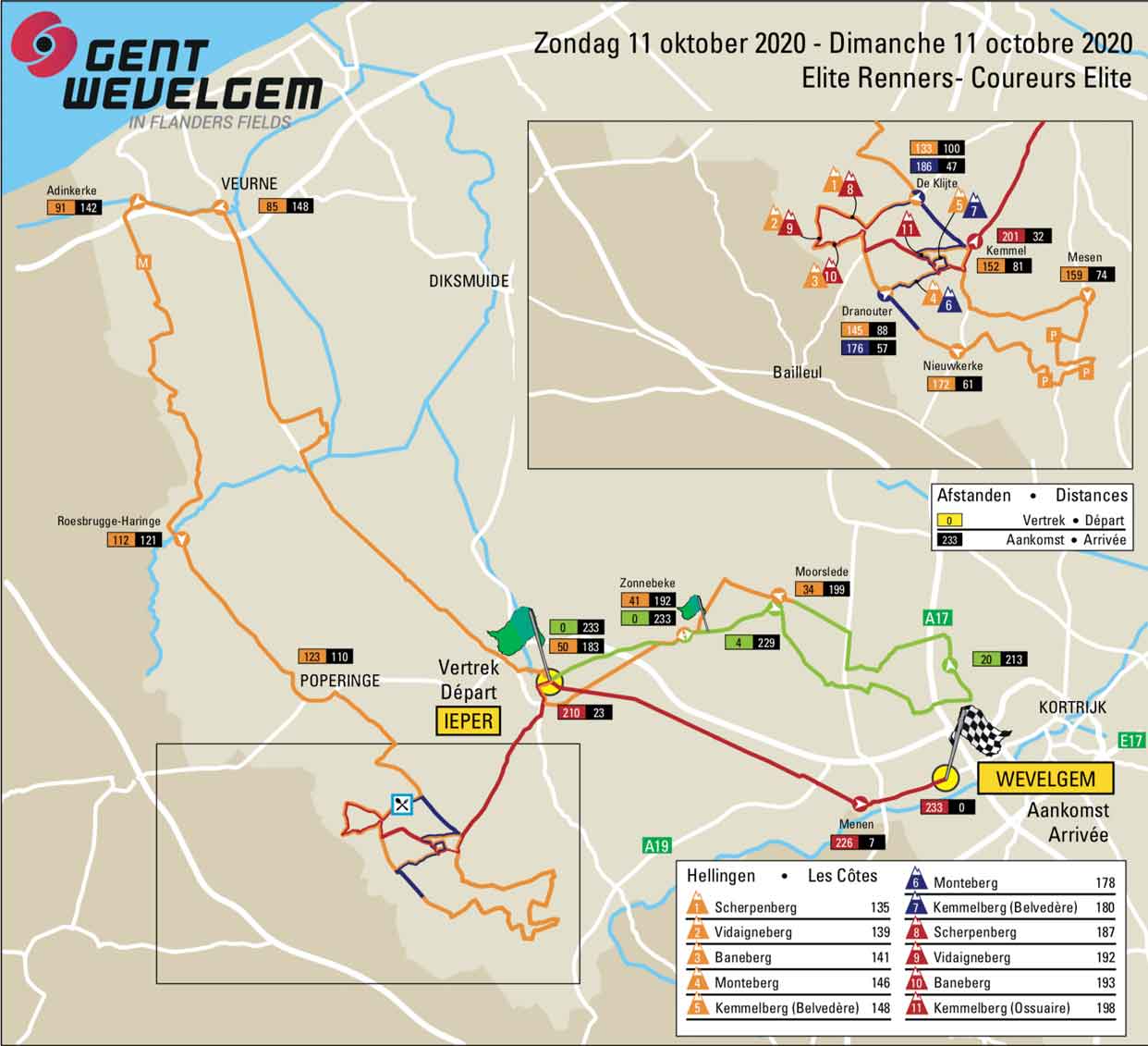 Strecke Profil Anstiege Favoriten Vorschau Auf Gent Wevelgem 2020