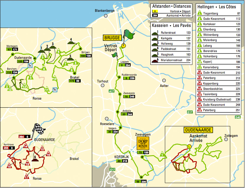 Karte der Ronde van Vlaanderen 2015