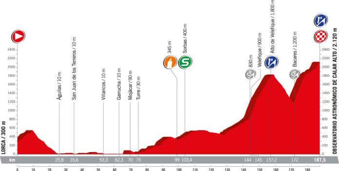 LV2017_E11_Profil