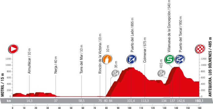 LV2017_E12_Profil