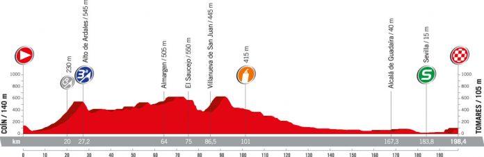 LV2017_E13_Profil