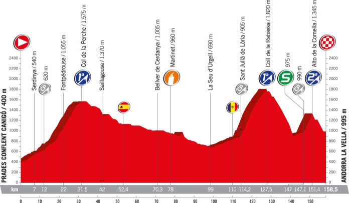 LV2017_E3_Profil
