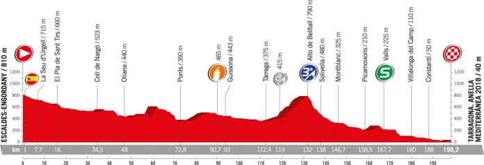 LV2017_E4_Profil