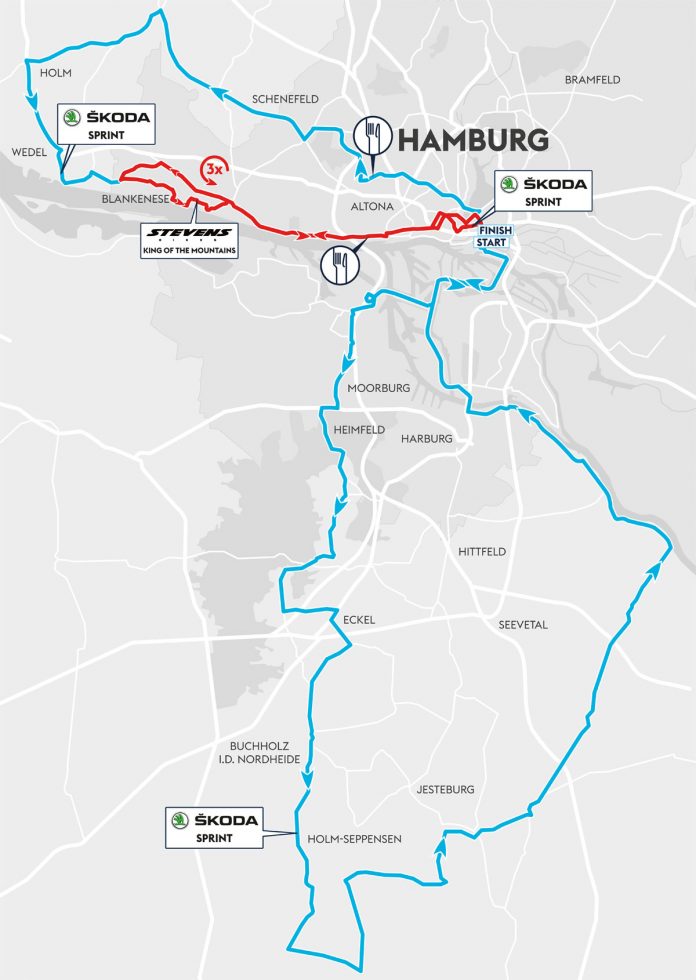 cyclassics2017