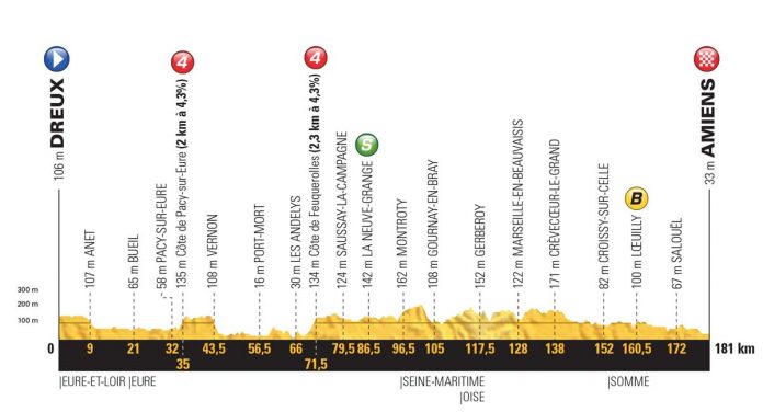 TDF18_PROFILS-GENERAUX_08