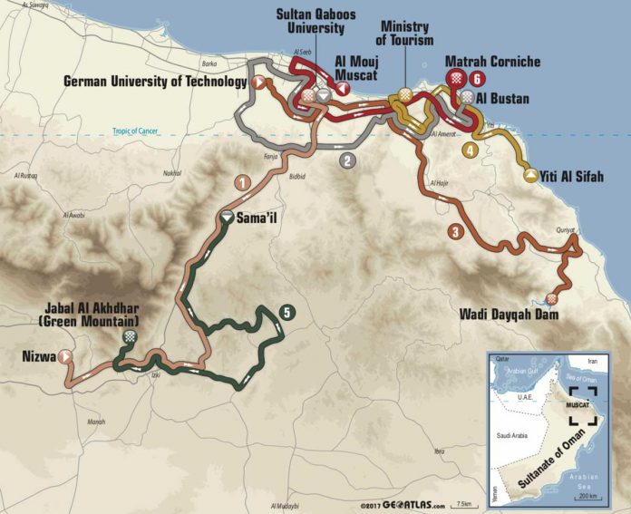 Oman2018_Karte