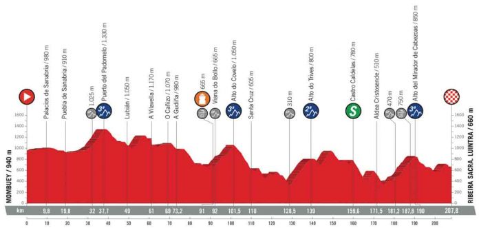 LV2018_E11_Profil