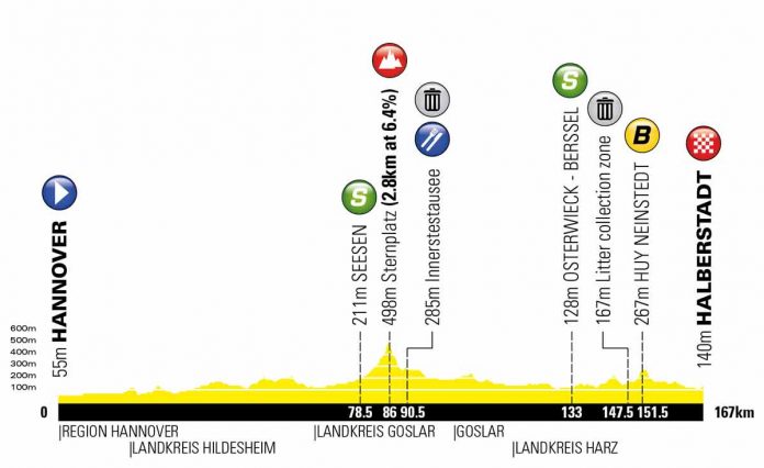 DT19-Profil-ET1
