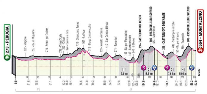 Giro21_E11