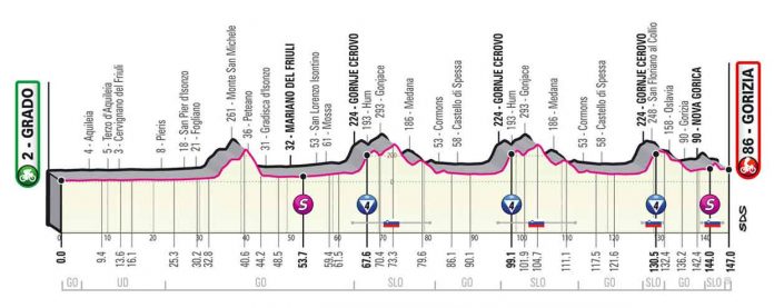 Giro21_E15