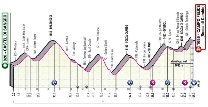 Giro21_E9