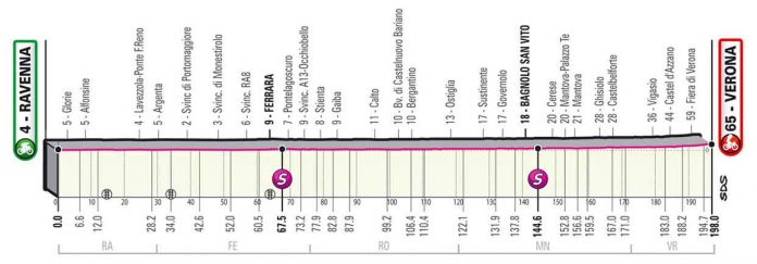 Giro21_e13