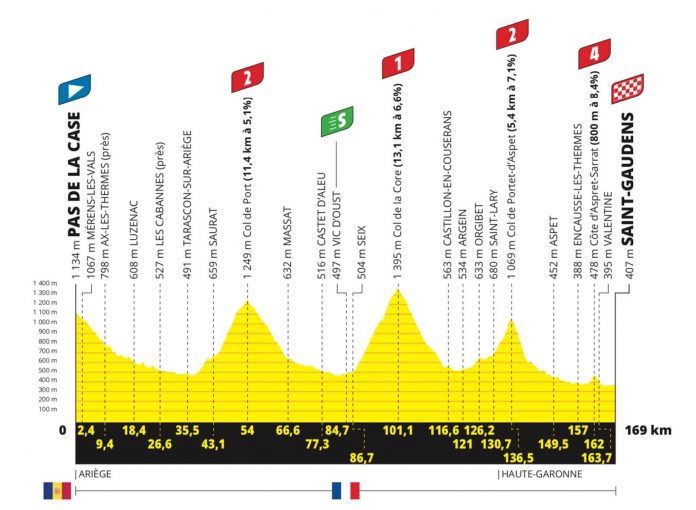 TDF21E16p