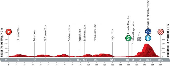 VE21-Altimetriasv4-10