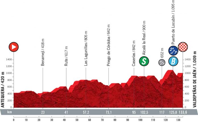 VE21-Altimetriasv4-11