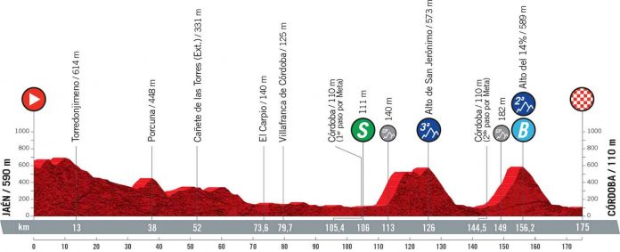 VE21-Altimetriasv4-12