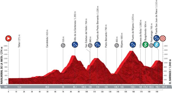 VE21-Altimetriasv4-15