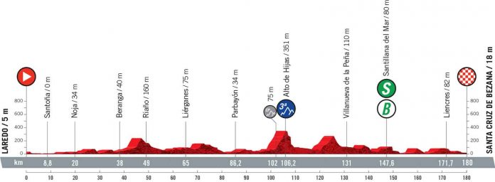 VE21-Altimetriasv4-16