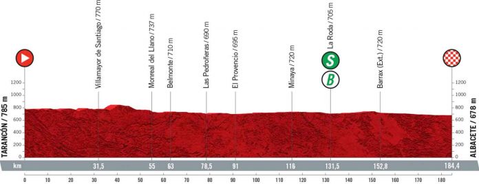 VE21-Altimetriasv4-5