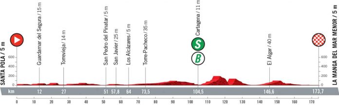 VE21-Altimetriasv4-8