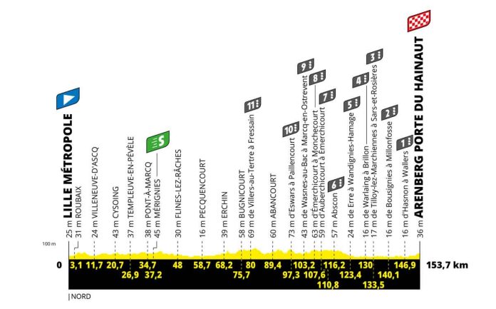 TDF22_LR_D_PROFILS-G_05