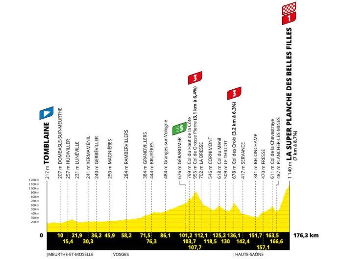 TDF22_LR_D_PROFILS-G_07
