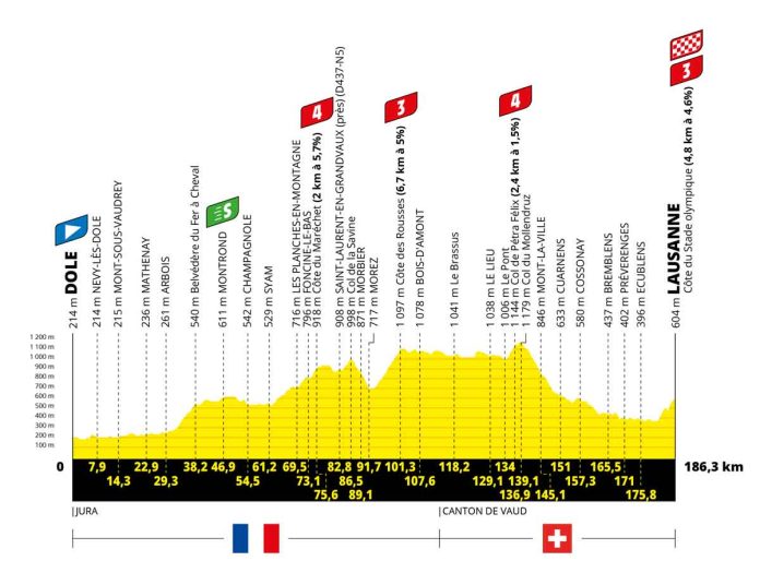 TDF22_LR_D_PROFILS-G_08