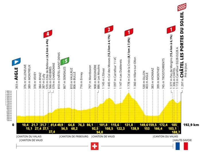 TDF22_LR_D_PROFILS-G_09