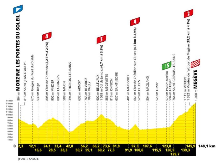 TDF22_LR_D_PROFILS-G_10