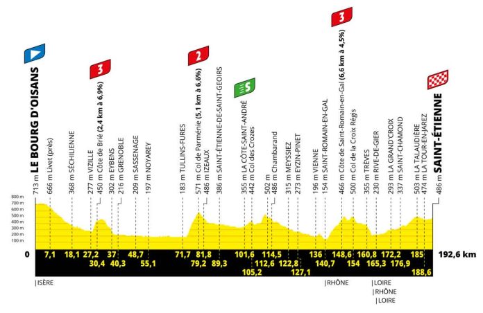 TDF22_LR_D_PROFILS-G_13