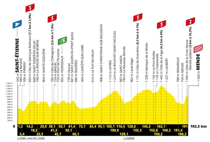 TDF22_LR_D_PROFILS-G_14