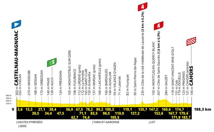 TDF22_LR_D_PROFILS-G_19