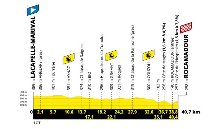 TDF22_LR_D_PROFILS-G_20
