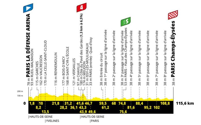TDF22_LR_D_PROFILS-G_21