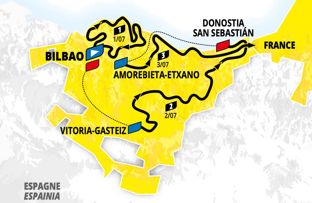 Tour de France 2023 Grand Depart im Baskenland Start in Bilbao