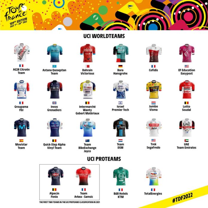 TDF22_VISUEL_MAILLOTS-EQUIPES_UK