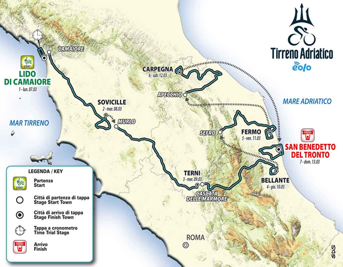 TirrenoAdriatico 2022 Strecke, Etappen, Profile, Favoriten Vorschau