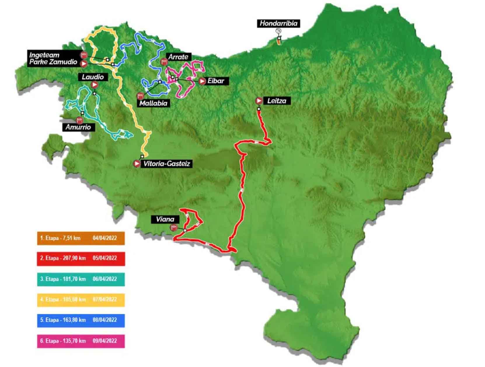 Strecke, Profile, Etappen der BaskenlandRundfahrt 2022 cyclingmagazine