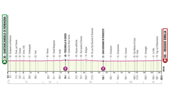 T11_ReggioEmilia_alt