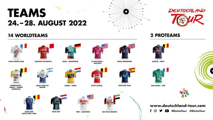 World_Pro_Teams_Grafik_PM_de