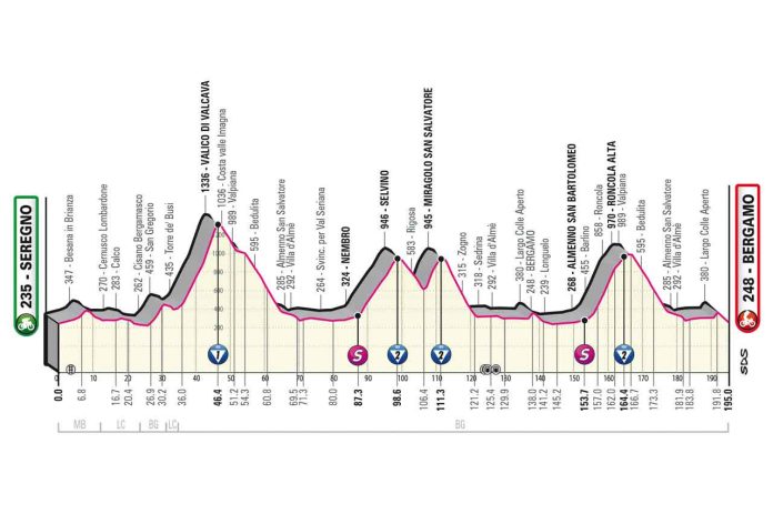 giro23_E15_profil