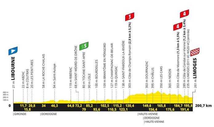 TDF23_A_PROFIL-G_ET08