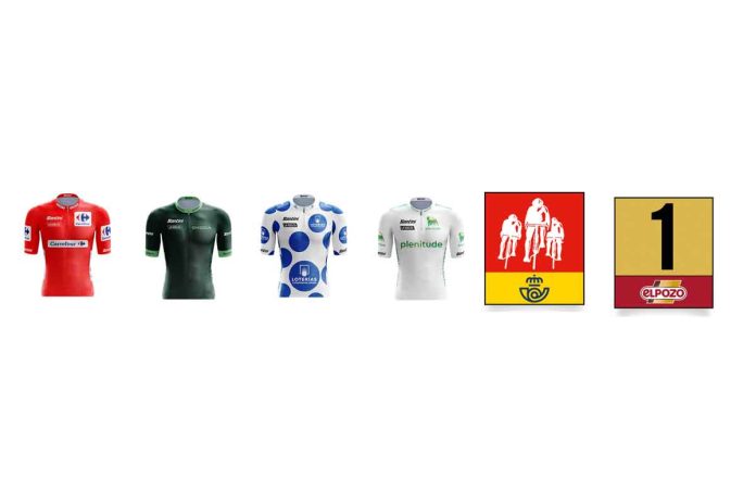 Vuelta-Trikots