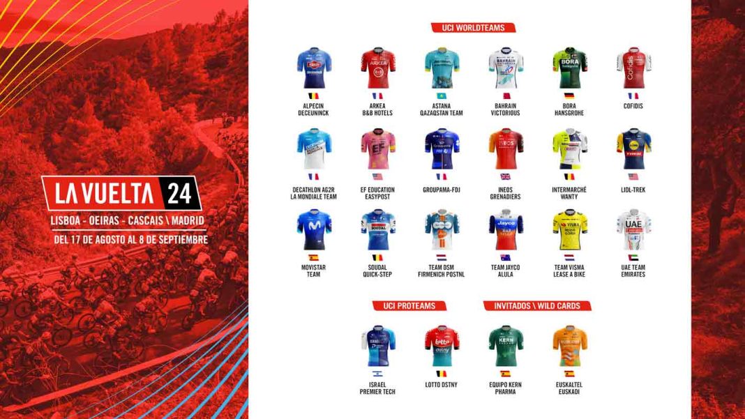 Die Teams bei der Vuelta 2024 Wildcards an spanische Teams