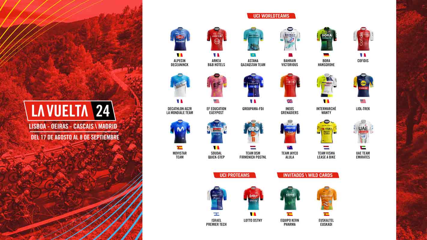 Vuelta 2024 Teams Microsoft Lolly Rachele