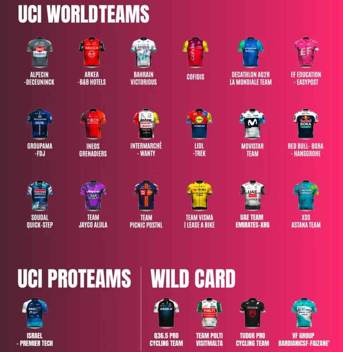 Giro_25_Wildcards