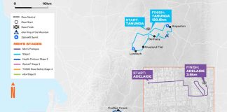 Vorschau auf die Tour Down Under 2026 – Strecke, Etappen, Profile