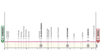 Giro d’Italia 2026: Startzeiten, Strecke, Favoriten, Vorschau auf Etappe 10 – 42 Kilometer Einzelzeitfahren
