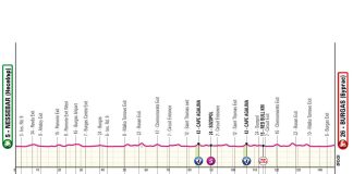 Giro d’Italia 2026: Strecke, Profil, Favoriten – Vorschau auf Etappe 1