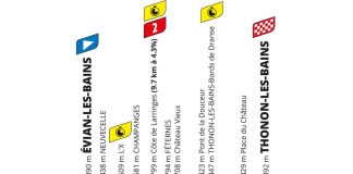 Tour de France 2026: Vorschau auf Etappe 16 – 26,1 km Einzelzeitfahren